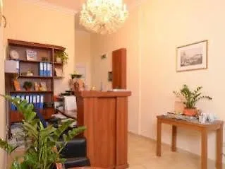 Budapest City Central