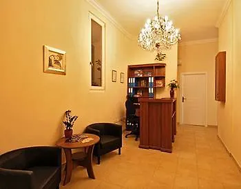 Budapest City Central Budapest